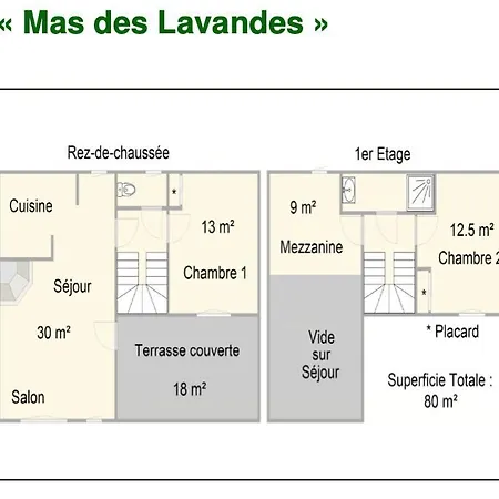Semesterbostad Provencal With Luberon Views